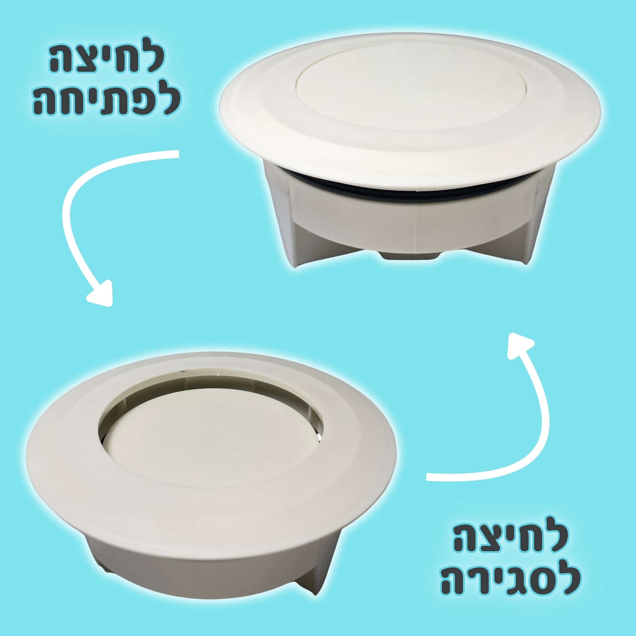 מכסה ביוב עגול עם שפה - לבן pumpit